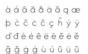 Leon Sans: A geometric typeface based on JavaScript