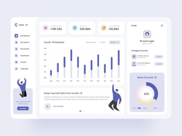 Dashboard Ui Kits preview picture