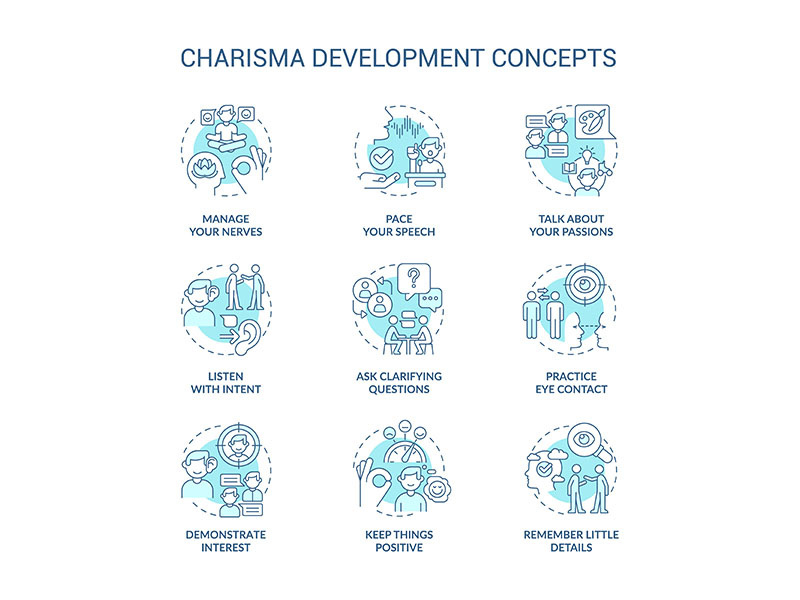 Charisma development turquoise concept icons set