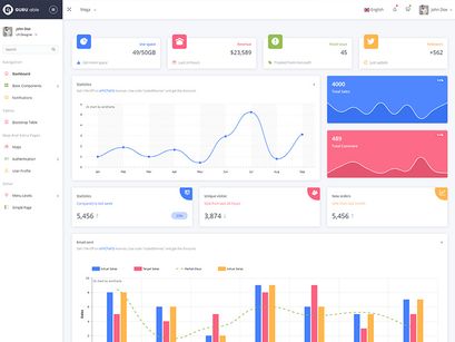 Guru Able Bootstrap 4 Admin template