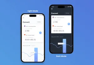 Currentwise - Currency Converter App