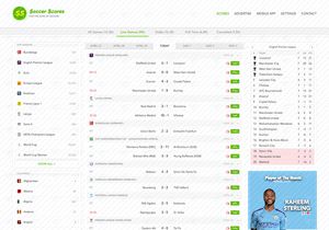 Kit de interfaz de usuario gratuito – Sitio web de puntuaciones de fútbol