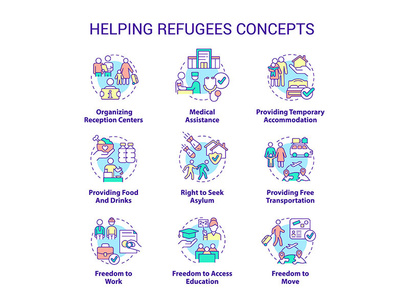 Helping refugees concept icons set
