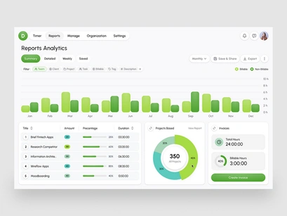 TaskTime Tracker - Advanced Task Timesheet Manager Module for Perfex CRM v1.0