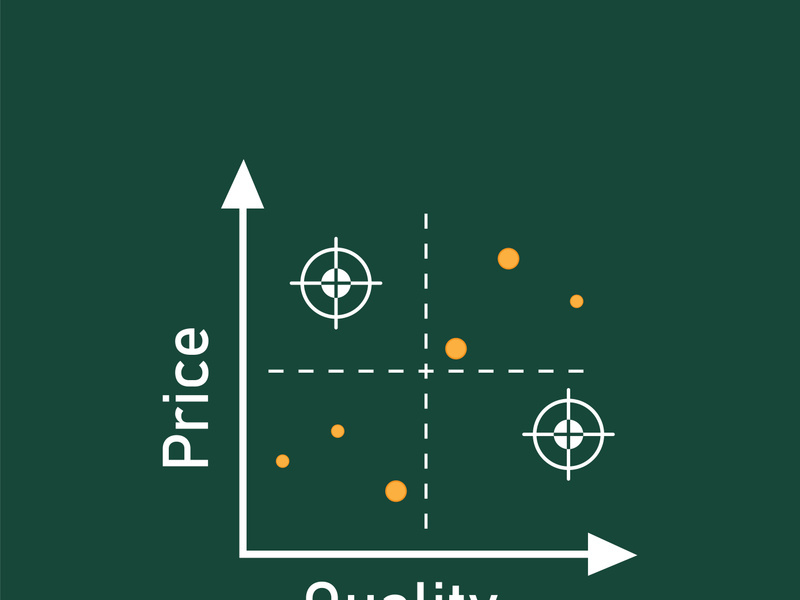 quadrant concept  diagram  logo illustration