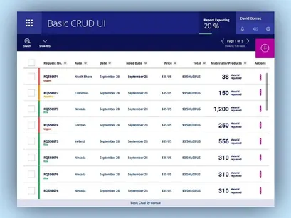 PDOCrod V1.0 - Advanced PHP CRUD application (Form Builder & Database Management)