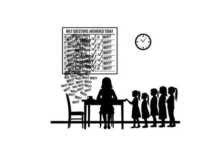 Silhouette of children waiting for interview with checklist and clock
