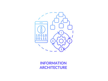 Information architecture concept icon preview picture