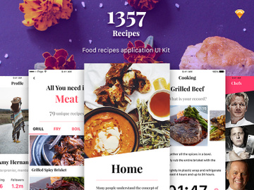 1357 Recipe App UI Kit preview picture