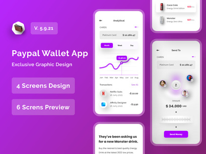 Paypal Wallet App UI Kits