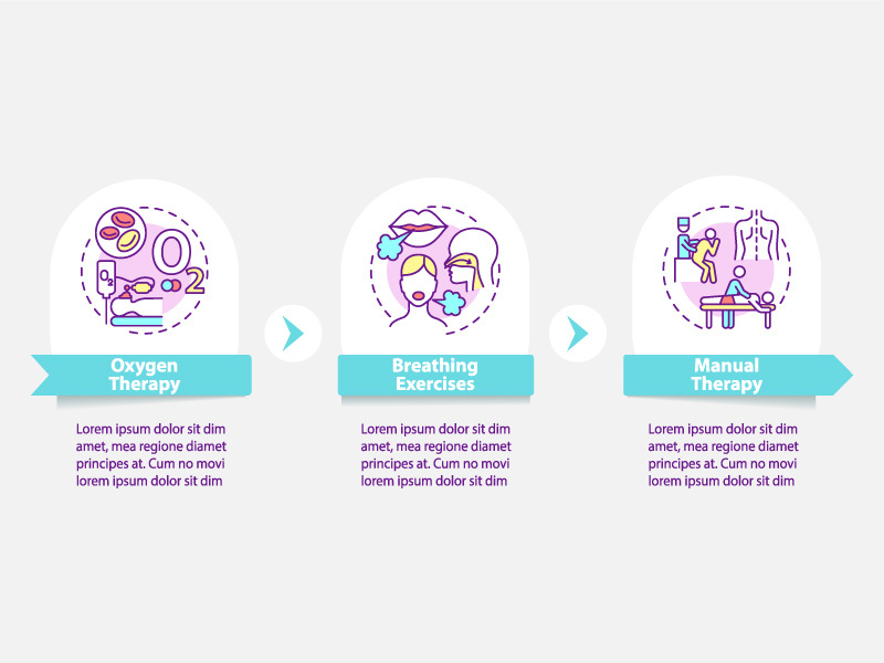 Lungs rehabilitation vector infographic template