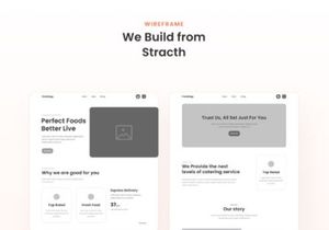 Foodology Website Landing Page UI Kit - Figma