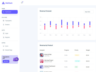 MatDash Free Vuetify NuxtJs Admin Dashboard Template