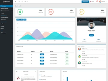 Mash Able Bootstrap 4 Admin Template preview picture