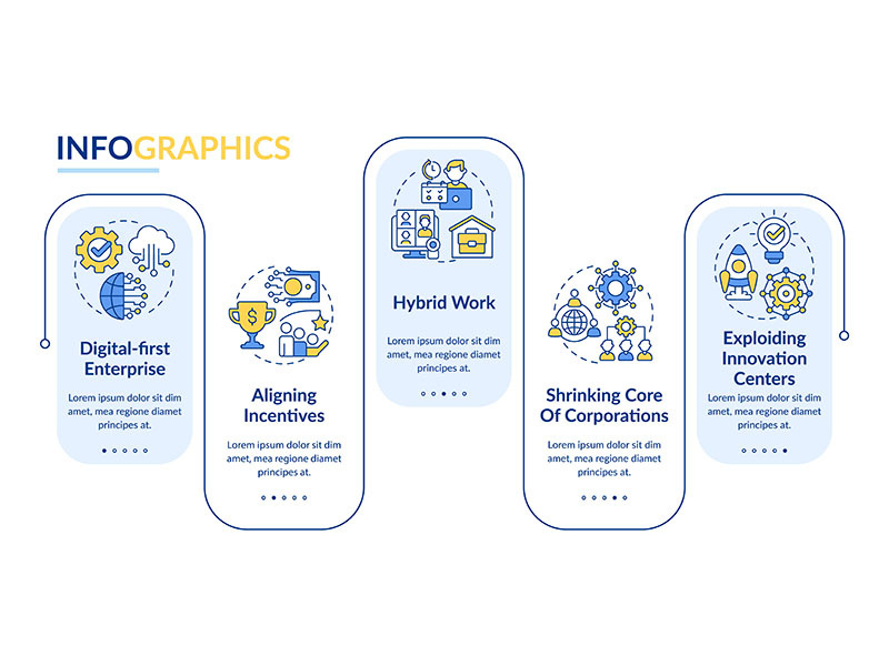 Trends in enterprise rectangle infographic template