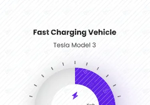 Electric Vehicles Charging App Design