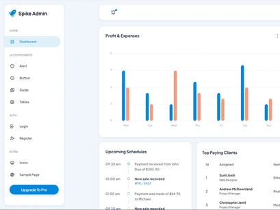 Spike VueJS Free Admin Dashboard Template