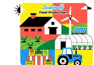 10 Sustainable Food Production Illustration
