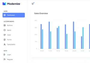 Modernize Free Bootstrap Admin Dashboard Template