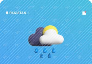 Weather APP UI Kit