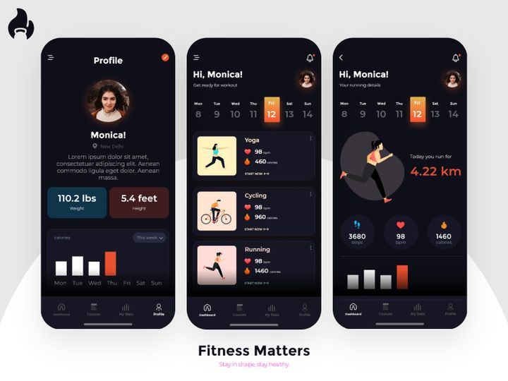 Fitness Matters