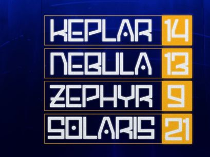 Naxero | Futuristic Typeface