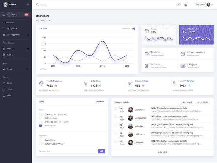 Bhumlu Bootstrap Admin Template