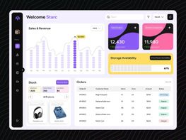RCard v1.0 - Ultimate Inventory Management System with Pos preview picture
