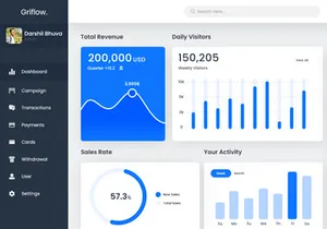 Web Dashboard Ui Kit