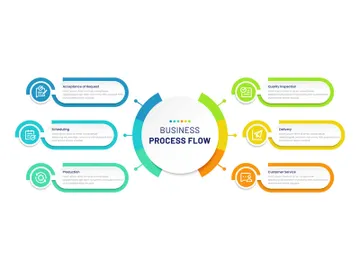 Infographic 6 steps preview picture