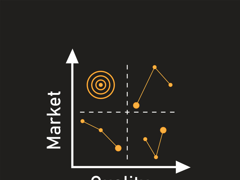 quadrant concept  diagram  logo illustration