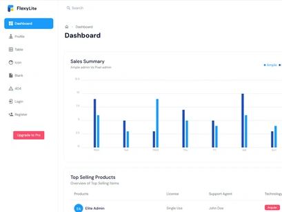 Flexy Free Bootstrap Admin Dashboard Template