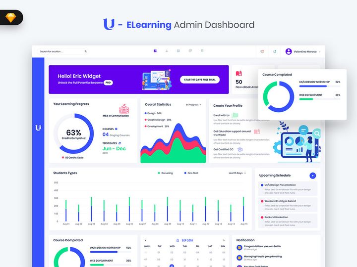 Ultreos E Learning Admin Dashboard UI Kit (SKETCH)