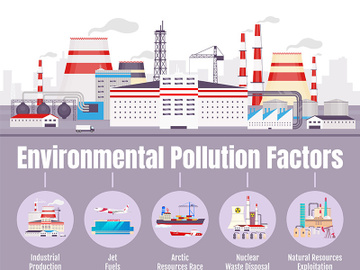 Environmental pollution factors flat color vector informational infographic template preview picture