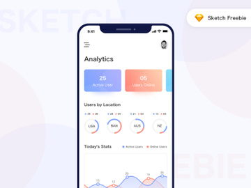 iOS Analytics Page preview picture