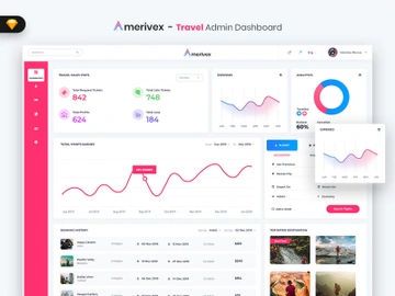 Amerivex - Travel Admin Dashboard UI Kit (SKETCH) preview picture