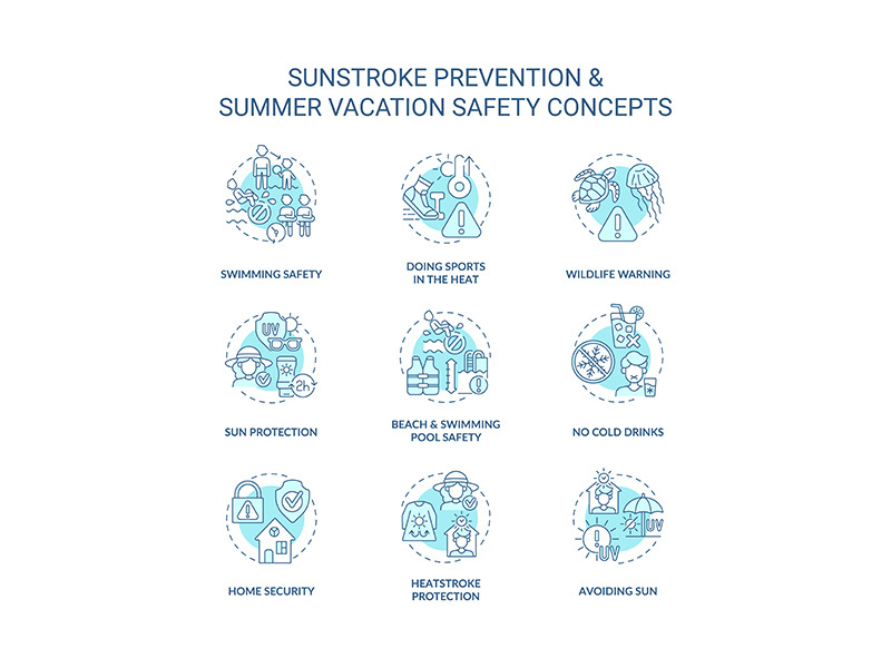 Sunstroke prevention concept icons set