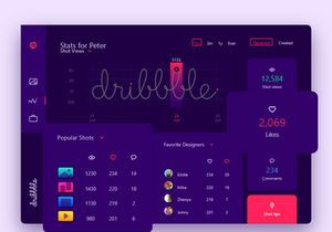 Dribble Dashboard 
