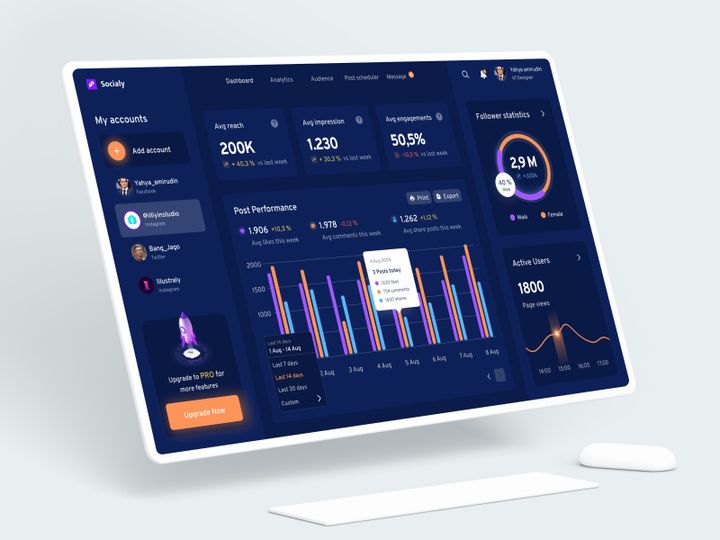 Socialy - Social Media Dashboard