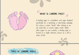 Canva templates website , landing page