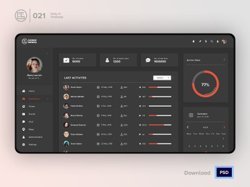 Monitoring Dashboard | Daily UI challenge - Day 021/100 preview picture