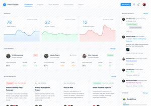 Smartagen - Task Management Saas Dashboard App