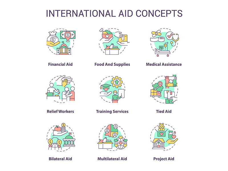 International aid concept icons set
