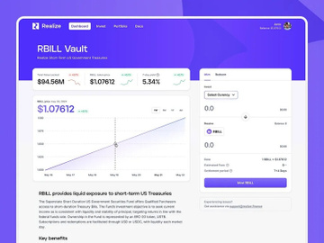 Trade v2.0 preview picture