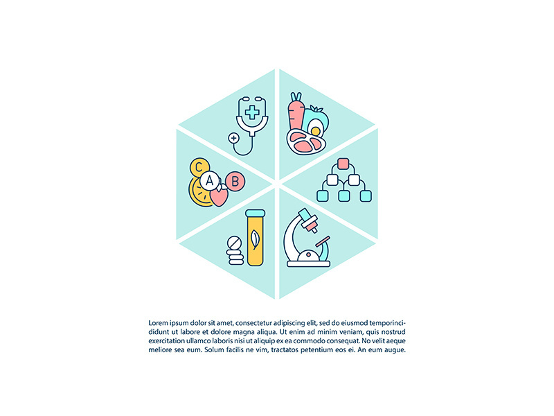 Dietology guidelines concept icon with text