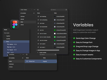 Food Ordering App | DeliFood