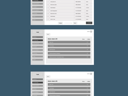 Wireframe for admin dashboard