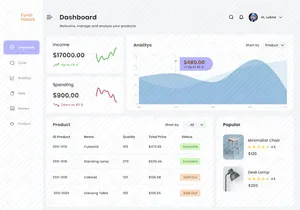 Furnihouse - Furniture Dashboard Admin UI Kit Template