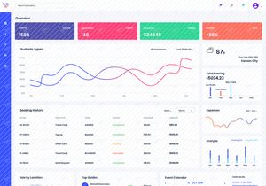 Travel Admin Dashboard UI Kit