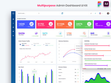 Artreum - Multipurpose Admin Dashboard UI Kit preview picture